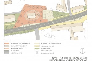 06_funkcni_infocentrum_koncept